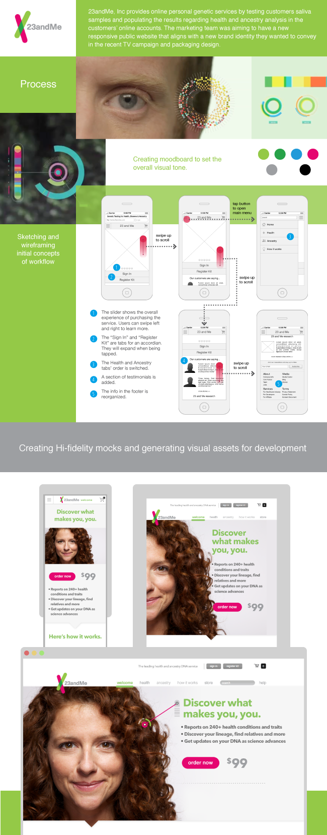 23andme design process