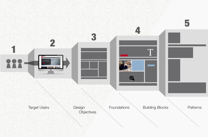 presentation04