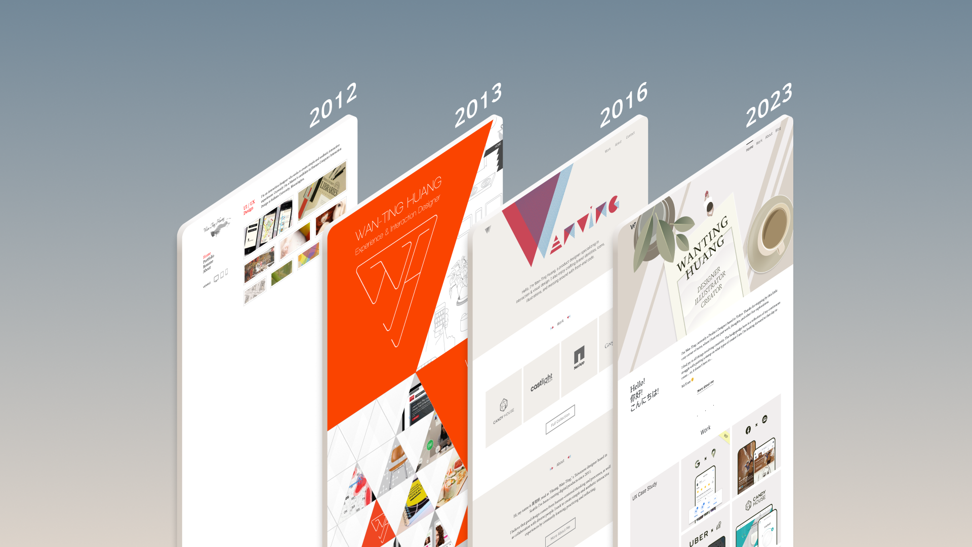 10 years of a UX design portfolio